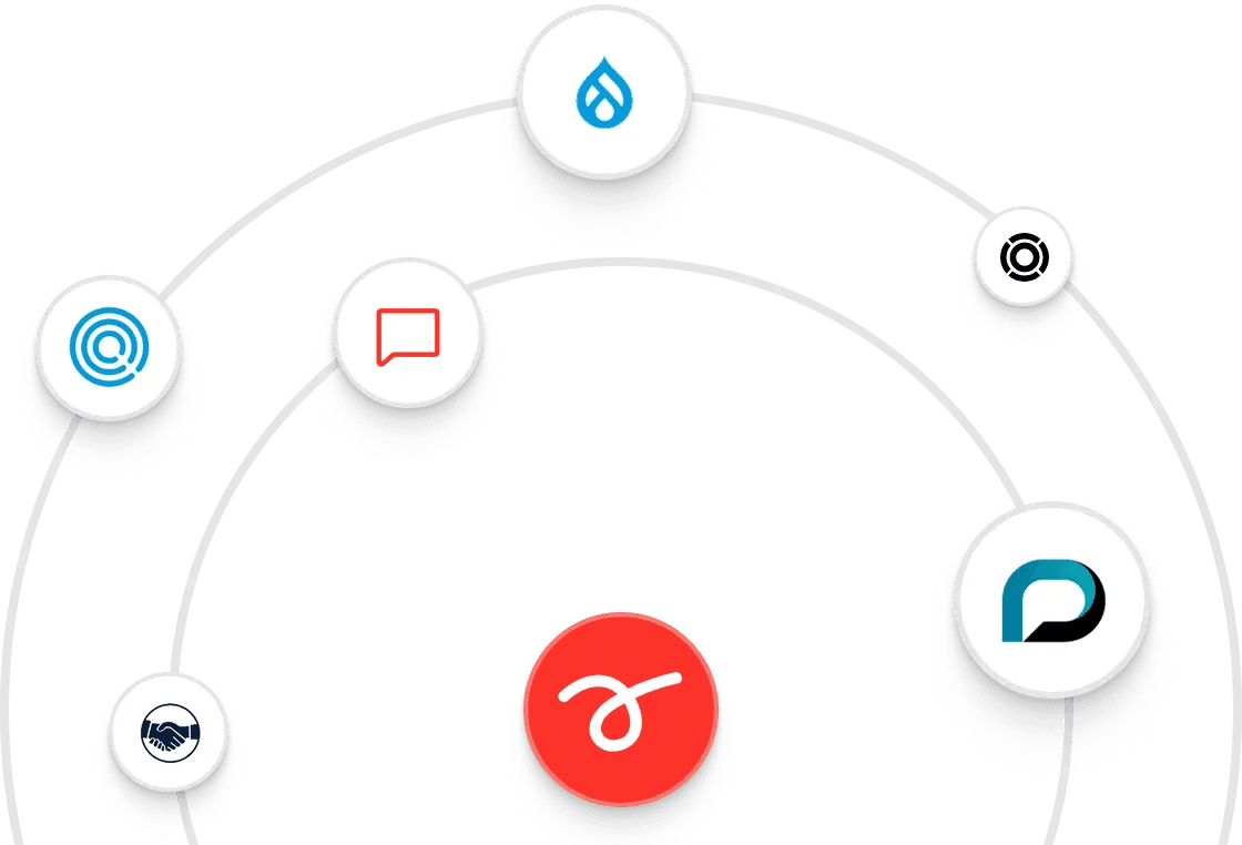 Integrations